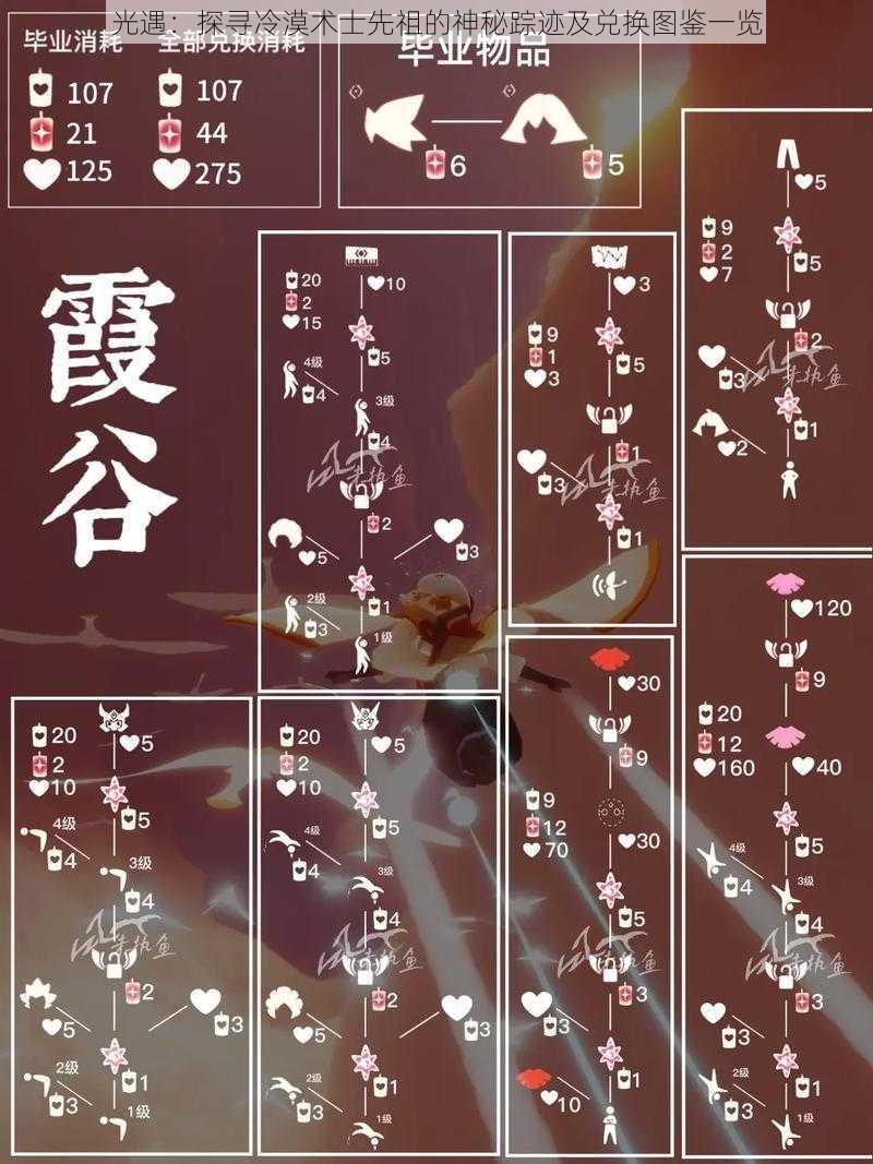 光遇：探寻冷漠术士先祖的神秘踪迹及兑换图鉴一览