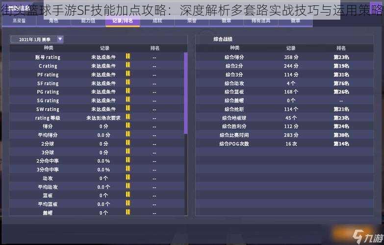街头篮球手游SF技能加点攻略：深度解析多套路实战技巧与运用策略