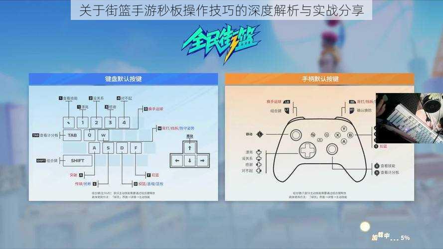 关于街篮手游秒板操作技巧的深度解析与实战分享