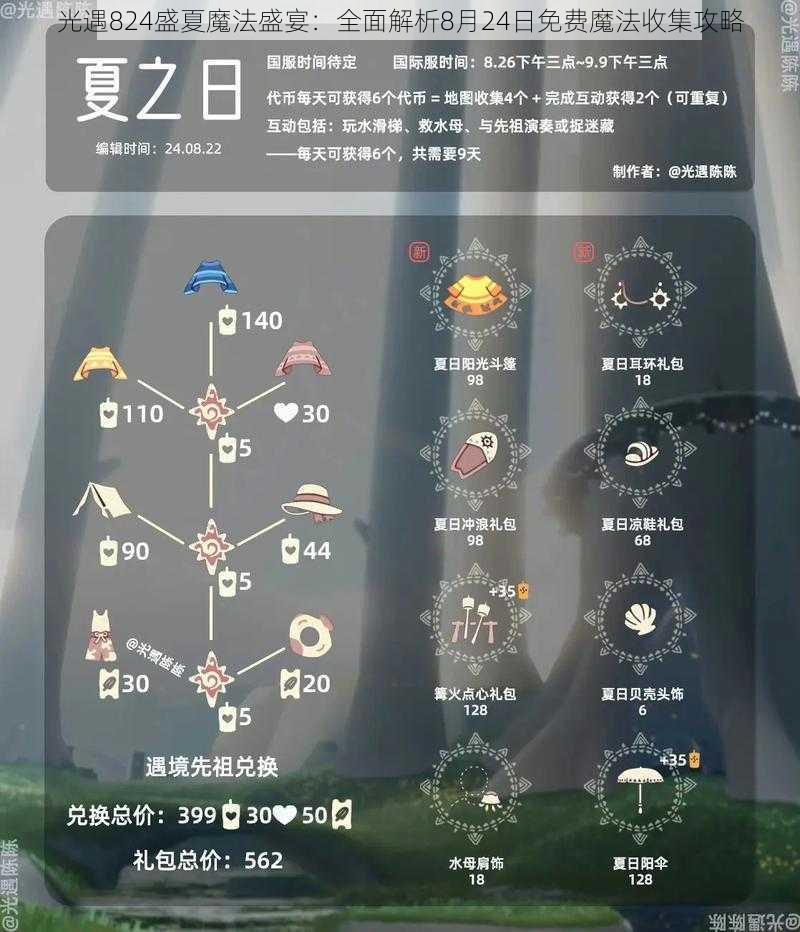 光遇824盛夏魔法盛宴：全面解析8月24日免费魔法收集攻略