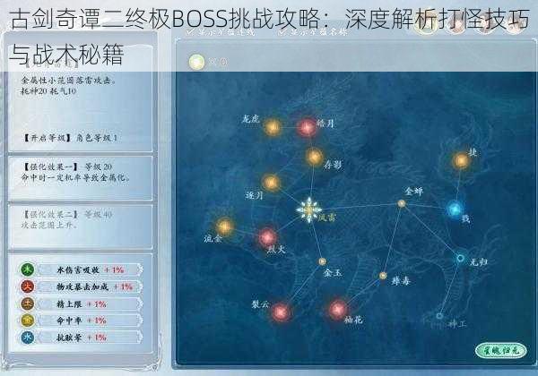 古剑奇谭二终极BOSS挑战攻略：深度解析打怪技巧与战术秘籍