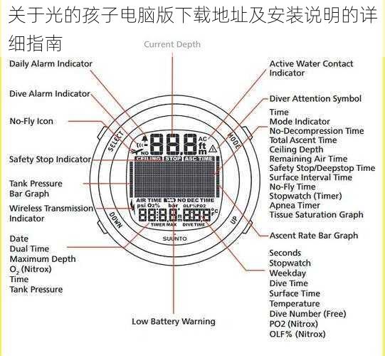 关于光的孩子电脑版下载地址及安装说明的详细指南