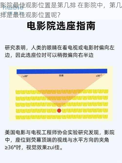 影院最佳观影位置是第几排 在影院中，第几排是最佳观影位置呢？