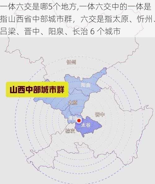 一体六交是哪5个地方,一体六交中的一体是指山西省中部城市群，六交是指太原、忻州、吕梁、晋中、阳泉、长治 6 个城市