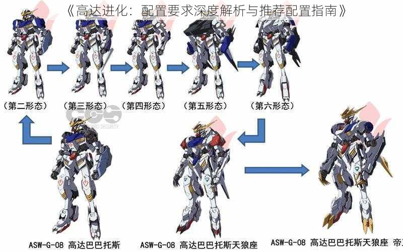 《高达进化：配置要求深度解析与推荐配置指南》