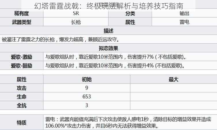 幻塔雷霆战戟：终极玩法解析与培养技巧指南