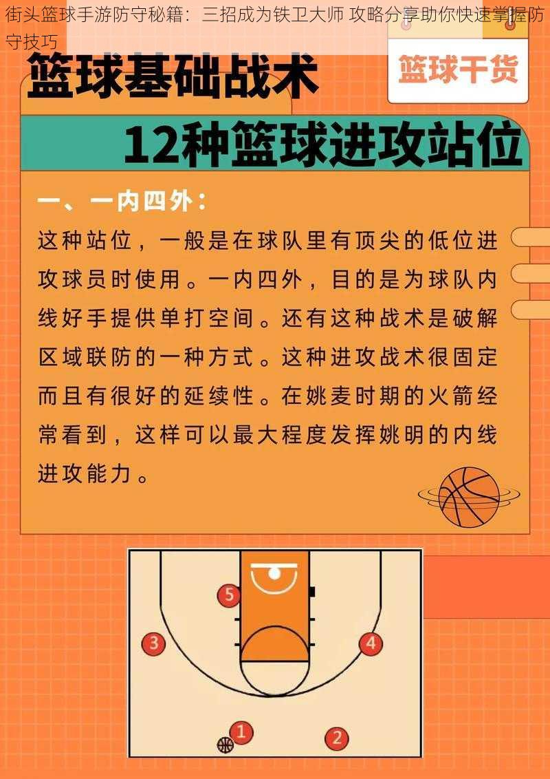 街头篮球手游防守秘籍：三招成为铁卫大师 攻略分享助你快速掌握防守技巧