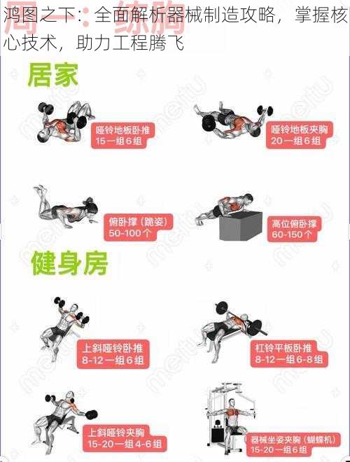 鸿图之下：全面解析器械制造攻略，掌握核心技术，助力工程腾飞