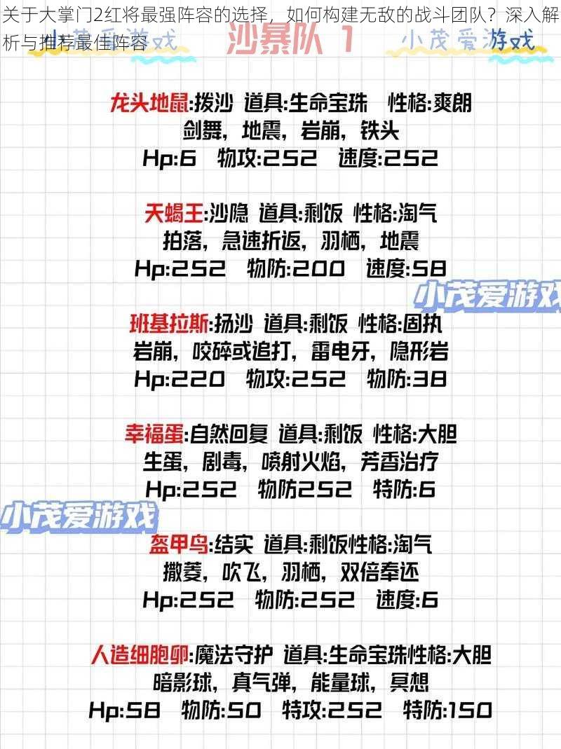 关于大掌门2红将最强阵容的选择，如何构建无敌的战斗团队？深入解析与推荐最佳阵容