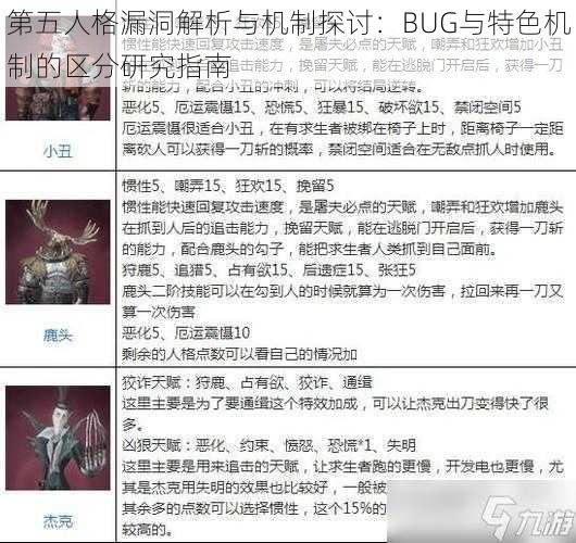 第五人格漏洞解析与机制探讨：BUG与特色机制的区分研究指南