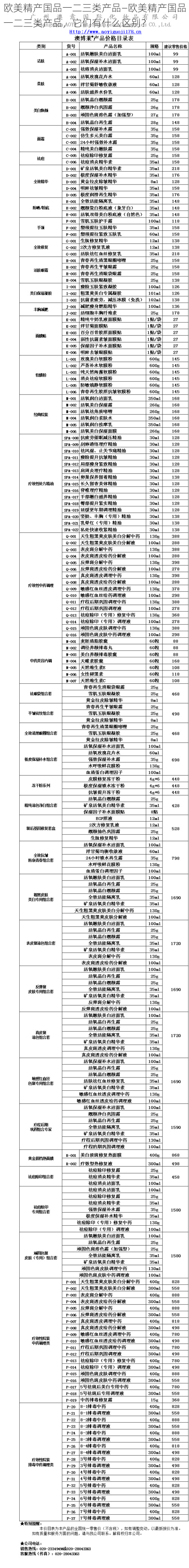 欧美精产国品一二三类产品—欧美精产国品一二三类产品，它们有什么区别？