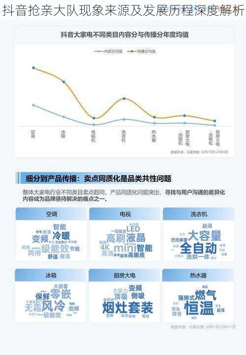 抖音抢亲大队现象来源及发展历程深度解析