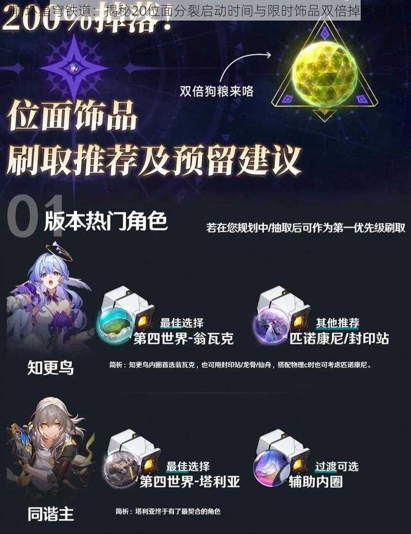 崩坏星穹铁道：揭秘20位面分裂启动时间与限时饰品双倍掉落时刻