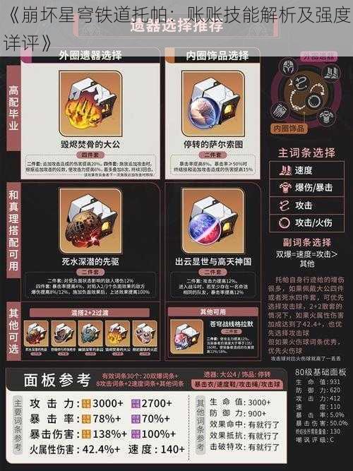 《崩坏星穹铁道托帕：账账技能解析及强度详评》