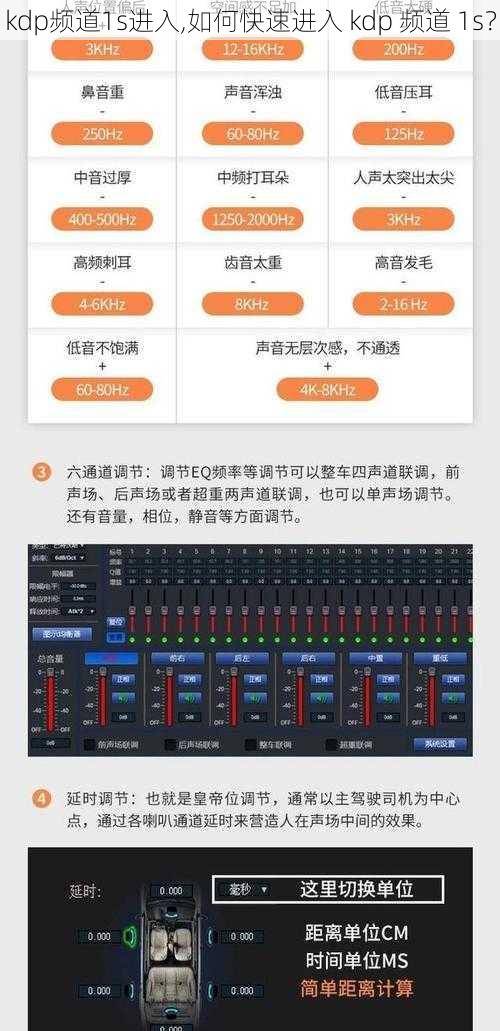kdp频道1s进入,如何快速进入 kdp 频道 1s？