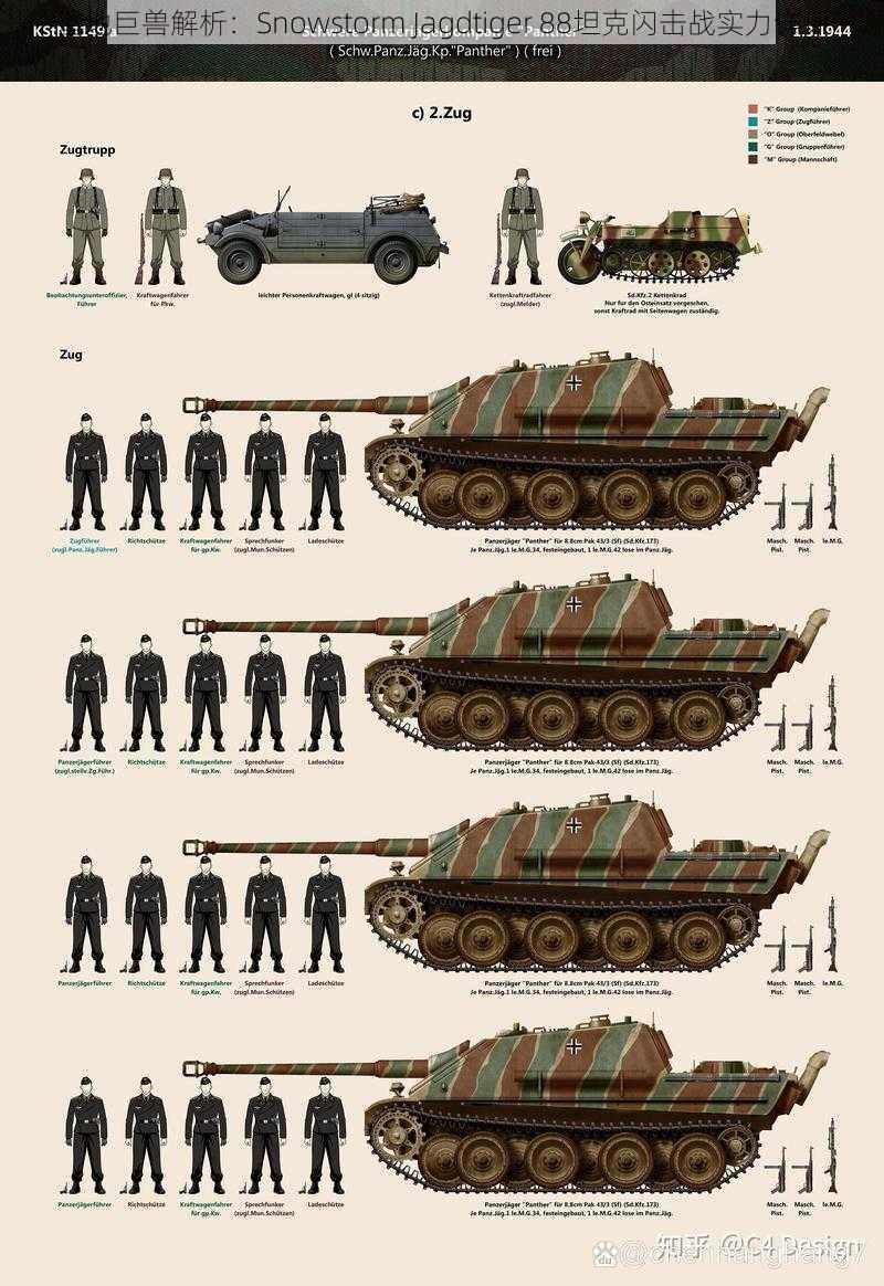 雪地巨兽解析：Snowstorm Jagdtiger 88坦克闪击战实力详评