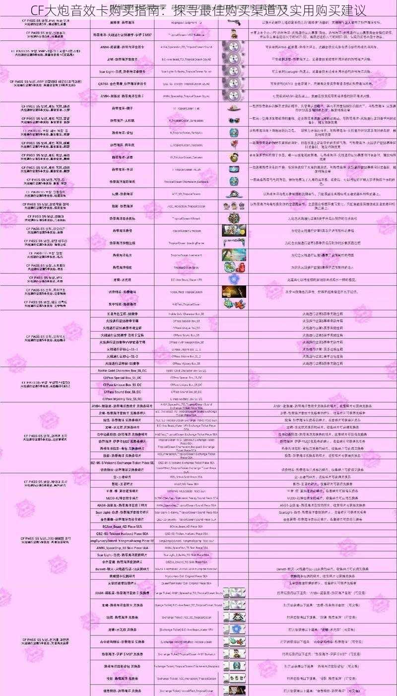 CF大炮音效卡购买指南：探寻最佳购买渠道及实用购买建议
