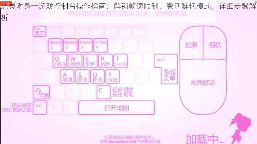 恶灵附身一游戏控制台操作指南：解锁帧速限制，激活鲜艳模式，详细步骤解析