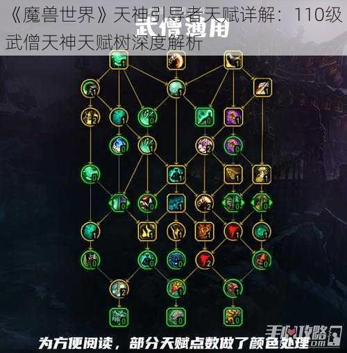 《魔兽世界》天神引导者天赋详解：110级武僧天神天赋树深度解析