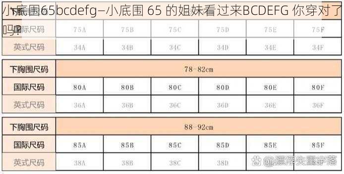 小底围65bcdefg—小底围 65 的姐妹看过来BCDEFG 你穿对了吗？