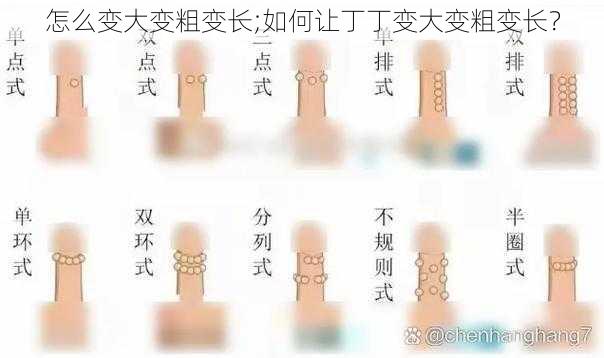 怎么变大变粗变长;如何让丁丁变大变粗变长？