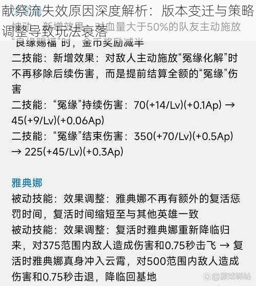 献祭流失效原因深度解析：版本变迁与策略调整导致玩法衰落