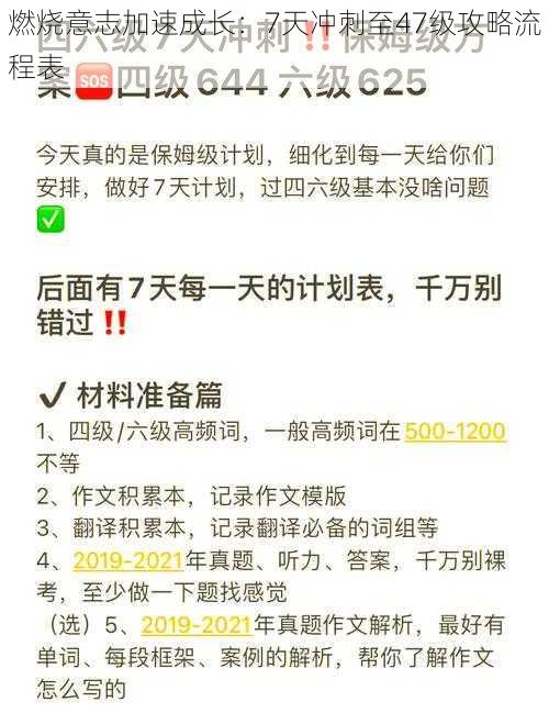 燃烧意志加速成长：7天冲刺至47级攻略流程表