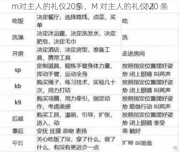 m对主人的礼仪20条、M 对主人的礼仪 20 条