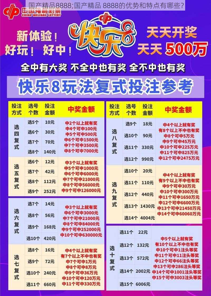 国产精品8888;国产精品 8888的优势和特点有哪些？