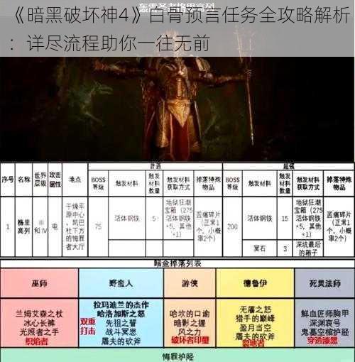 《暗黑破坏神4》白骨预言任务全攻略解析：详尽流程助你一往无前