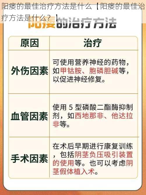 阳瘘的最佳治疗方法是什么【阳瘘的最佳治疗方法是什么？】