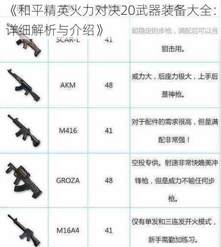 《和平精英火力对决20武器装备大全：详细解析与介绍》