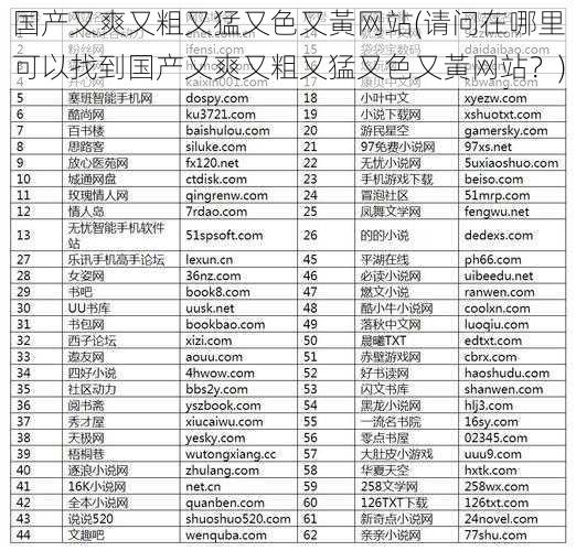 国产又爽又粗又猛又色又黃网站(请问在哪里可以找到国产又爽又粗又猛又色又黃网站？)