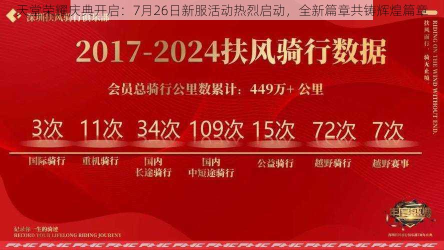 天堂荣耀庆典开启：7月26日新服活动热烈启动，全新篇章共铸辉煌篇章