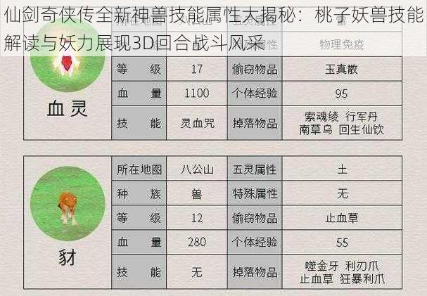 仙剑奇侠传全新神兽技能属性大揭秘：桃子妖兽技能解读与妖力展现3D回合战斗风采