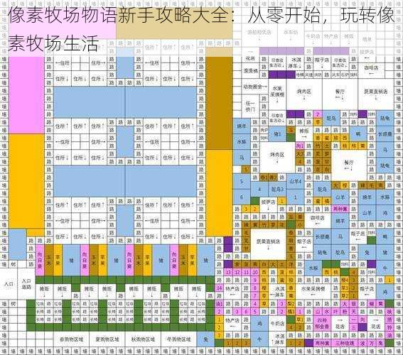 像素牧场物语新手攻略大全：从零开始，玩转像素牧场生活