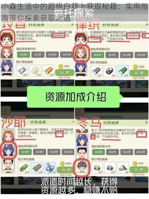 小森生活中的超级白萝卜获取秘籍：实用指南带你探索获取之道
