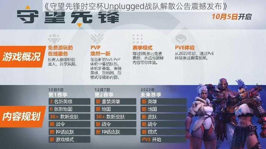 《守望先锋时空杯Unplugged战队解散公告震撼发布》