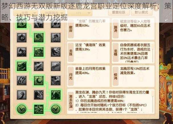 梦幻西游无双版新版逐鹿龙宫职业定位深度解析：策略、技巧与潜力挖掘