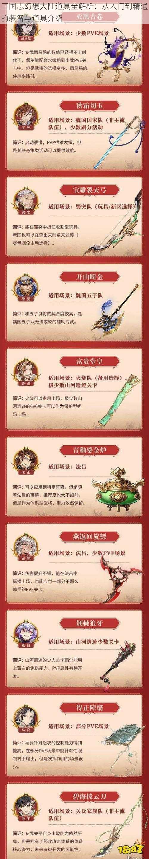 三国志幻想大陆道具全解析：从入门到精通的装备与道具介绍