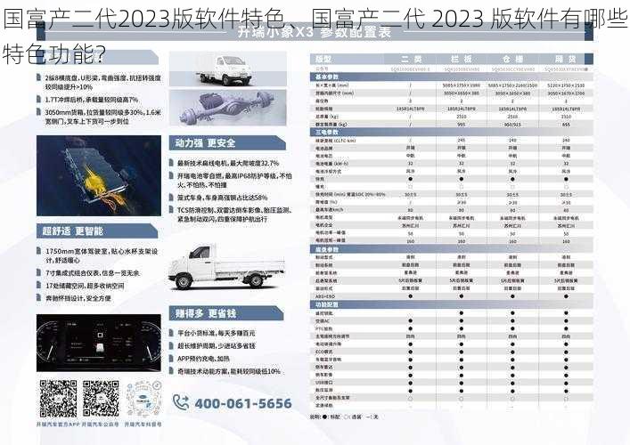 国富产二代2023版软件特色、国富产二代 2023 版软件有哪些特色功能？