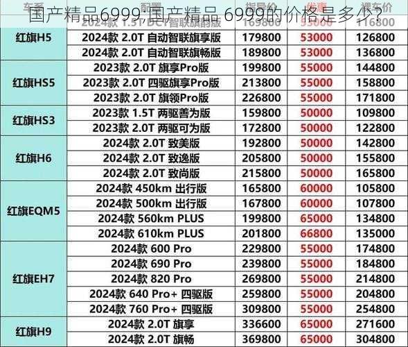 国产精品6999;国产精品 6999的价格是多少？