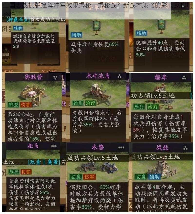 三国志战棋版撞阵冲军效果揭秘：揭秘战斗新战术策略的影响及作用分析