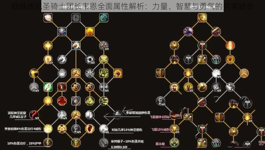 锁链战记圣骑士团长韦恩全面属性解析：力量、智慧与勇气的完美结合