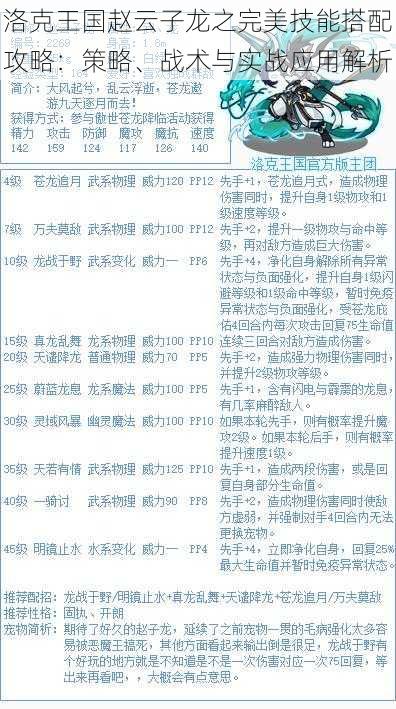 洛克王国赵云子龙之完美技能搭配攻略：策略、战术与实战应用解析