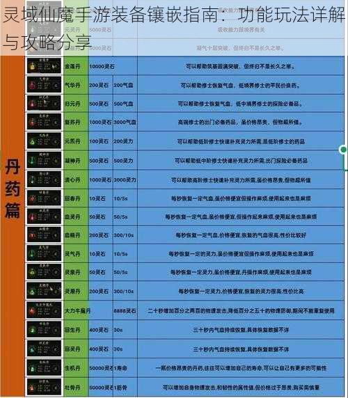 灵域仙魔手游装备镶嵌指南：功能玩法详解与攻略分享