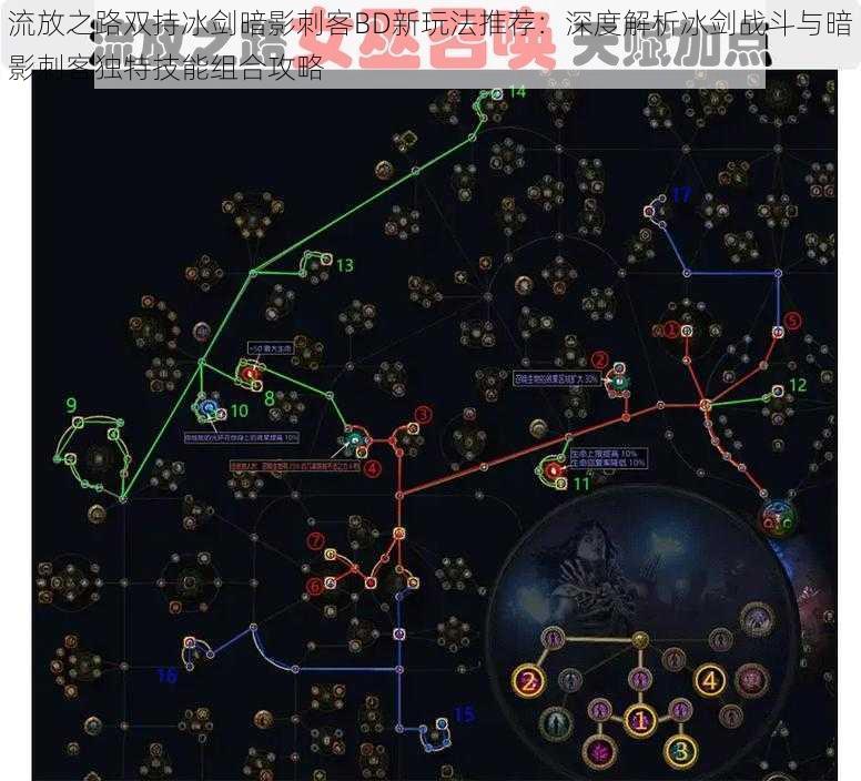 流放之路双持冰剑暗影刺客BD新玩法推荐：深度解析冰剑战斗与暗影刺客独特技能组合攻略