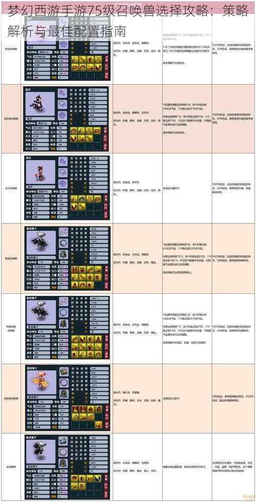 梦幻西游手游75级召唤兽选择攻略：策略解析与最佳配置指南