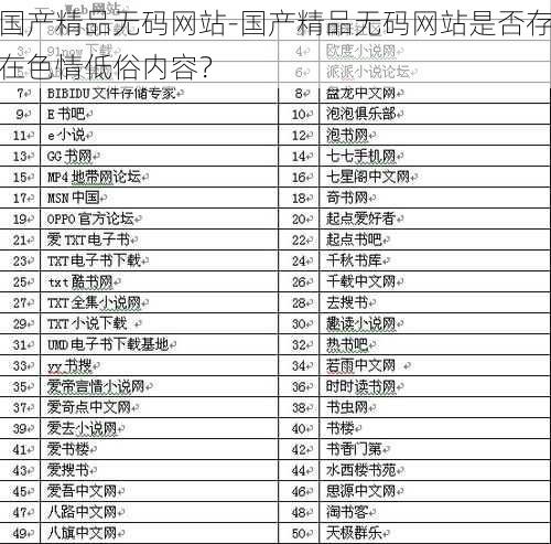 国产精品无码网站-国产精品无码网站是否存在色情低俗内容？