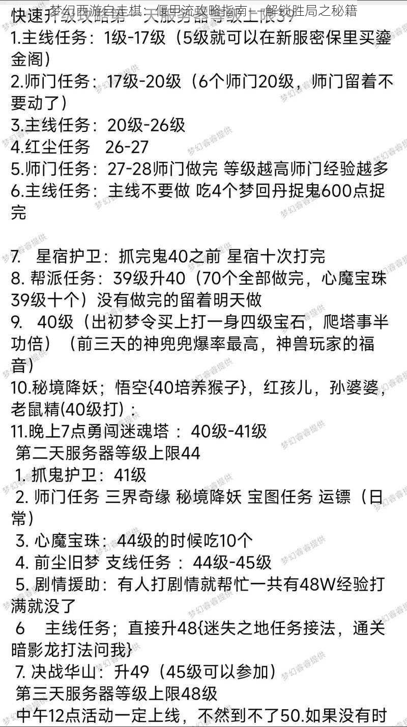 梦幻西游自走棋：偃甲流攻略指南——解锁胜局之秘籍